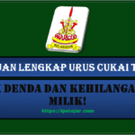 Panduan Lengkap Urus Cukai Tanah
